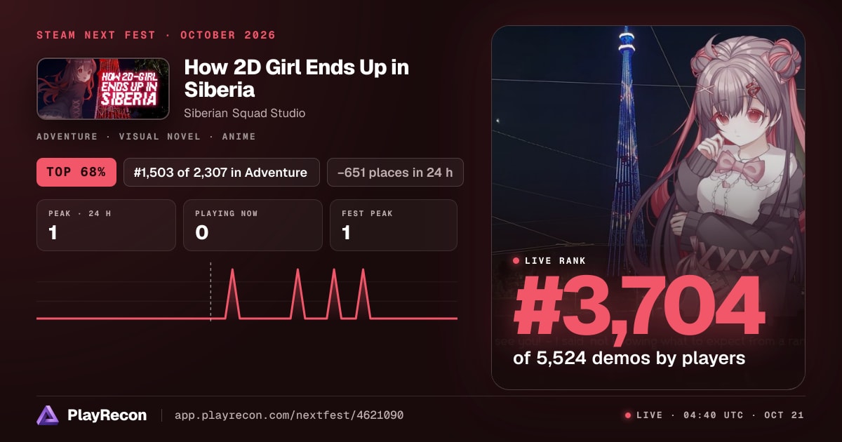 How 2D Girl Ends Up in Siberia на Steam Next Fest