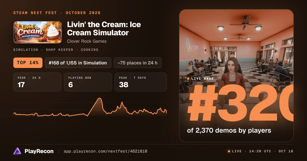 Livin' the Cream: Ice Cream Simulator in Steam Next Fest