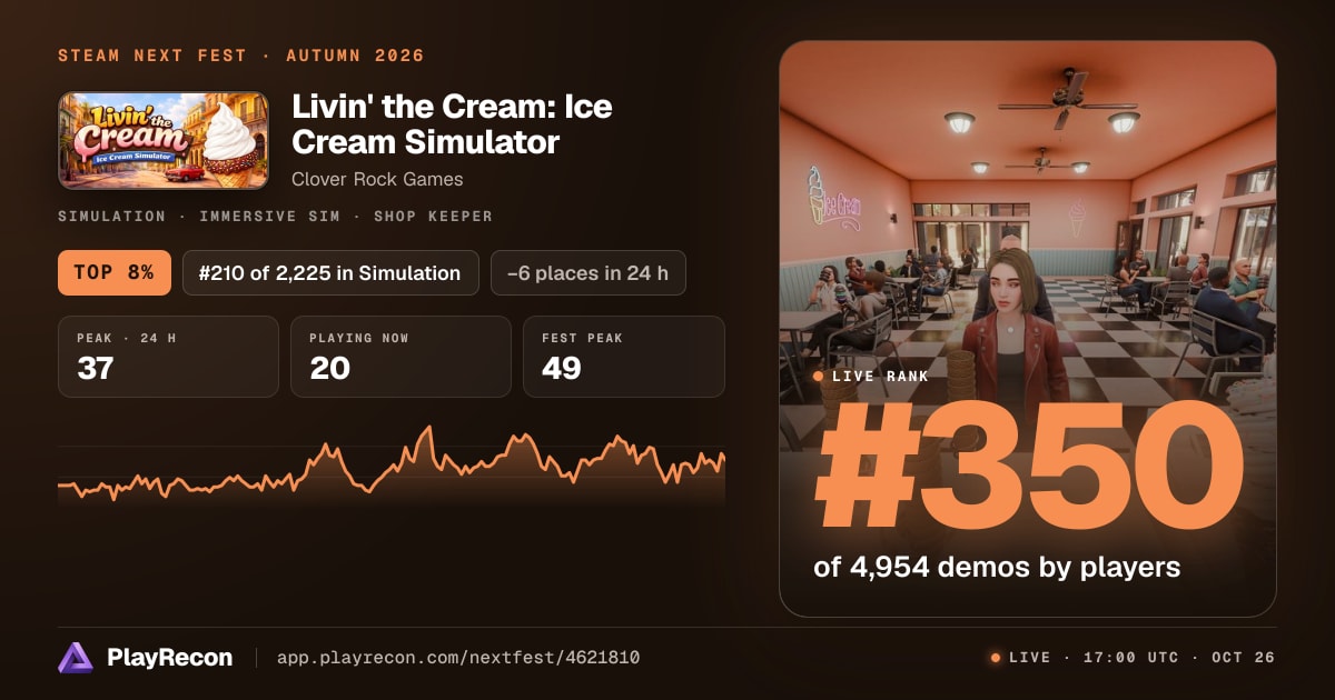 Livin' the Cream: Ice Cream Simulator in Steam Next Fest