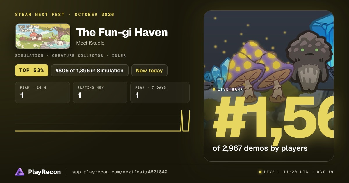 The Fun-gi Haven au Steam Next Fest