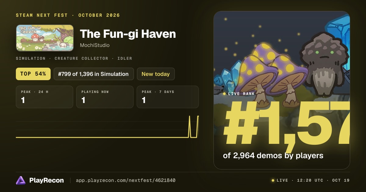 The Fun-gi Haven en el Steam Next Fest