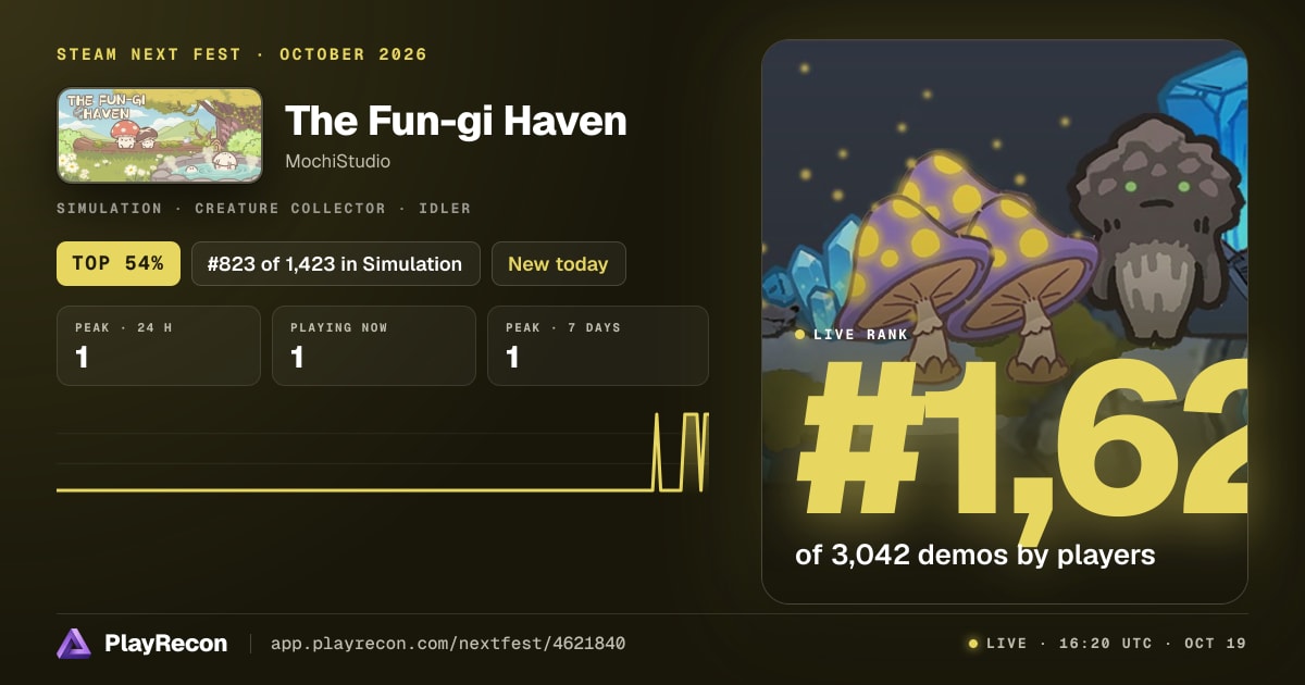 The Fun-gi Haven allo Steam Next Fest