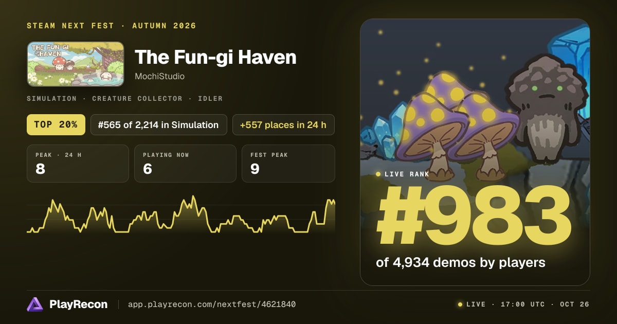 The Fun-gi Haven на Steam Next Fest