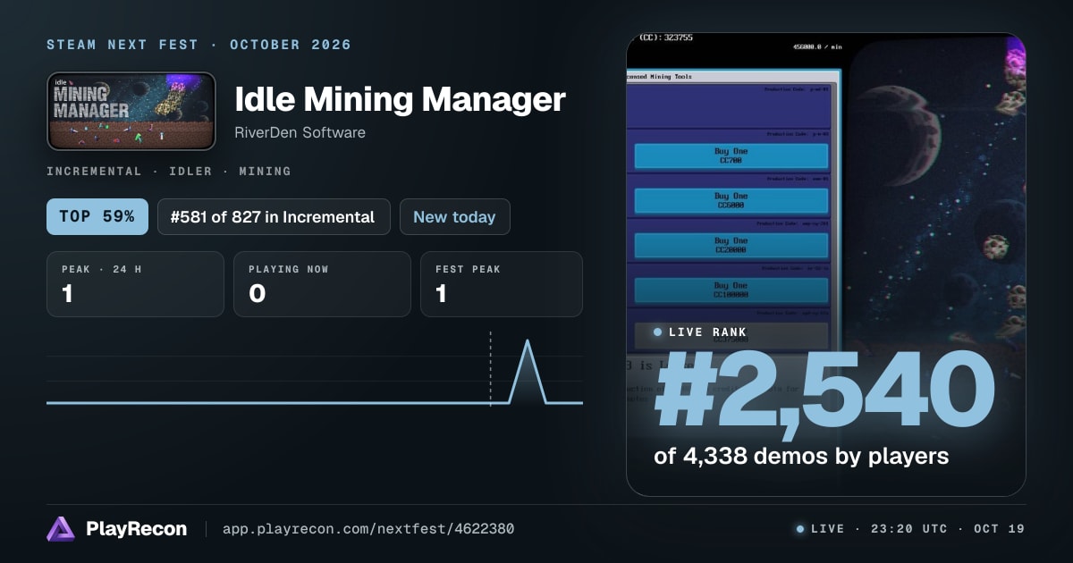 Idle Mining Manager au Steam Next Fest