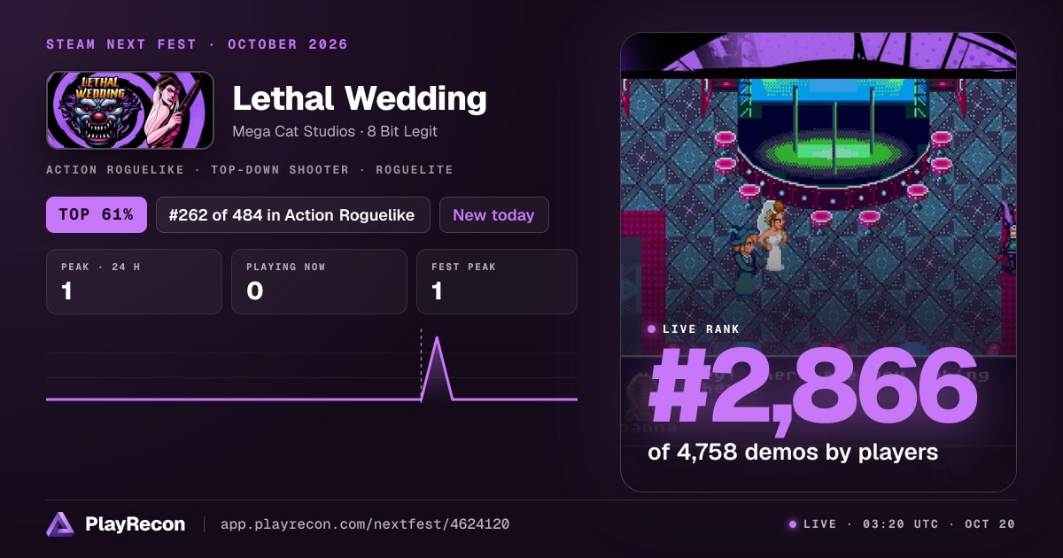 Lethal Wedding in Steam Next Fest