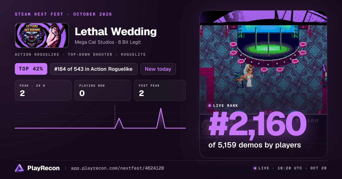 Lethal Wedding en el Steam Next Fest