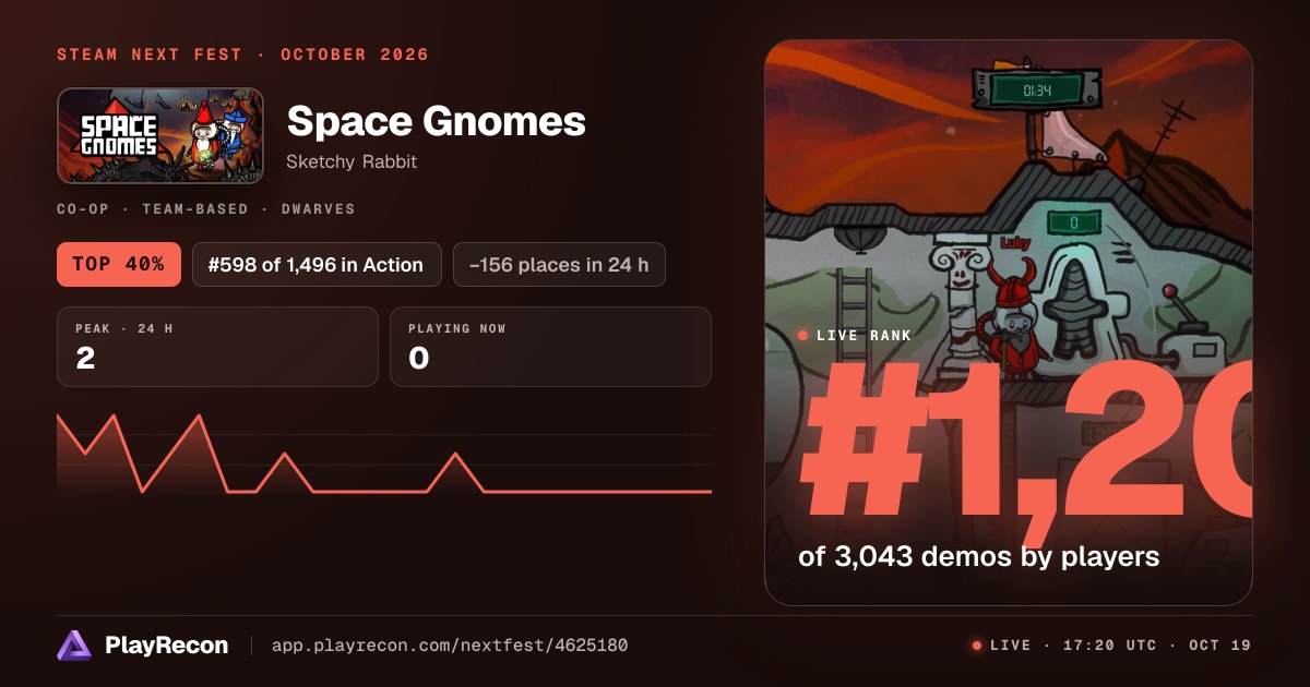 Space Gnomes au Steam Next Fest