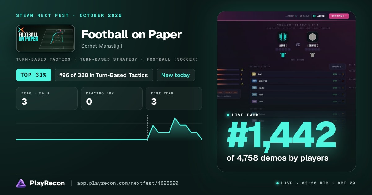 Football on Paper en el Steam Next Fest