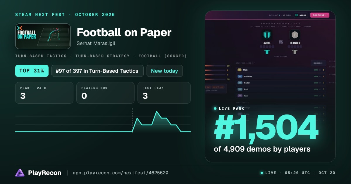 Football on Paper im Steam Next Fest