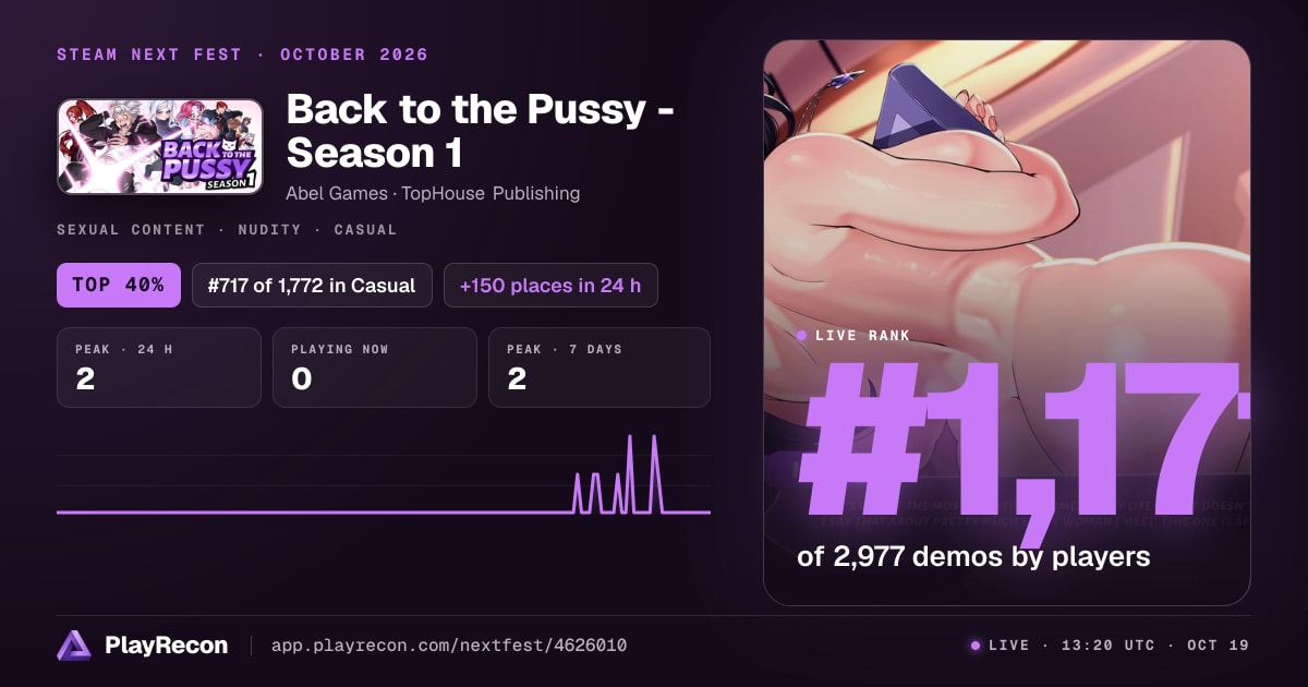 Back to the Pussy - Season 1 im Steam Next Fest