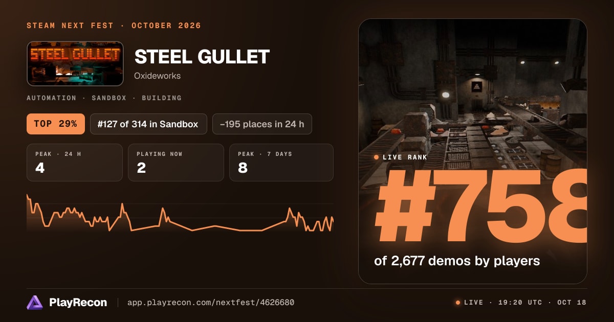 STEEL GULLET in Steam Next Fest