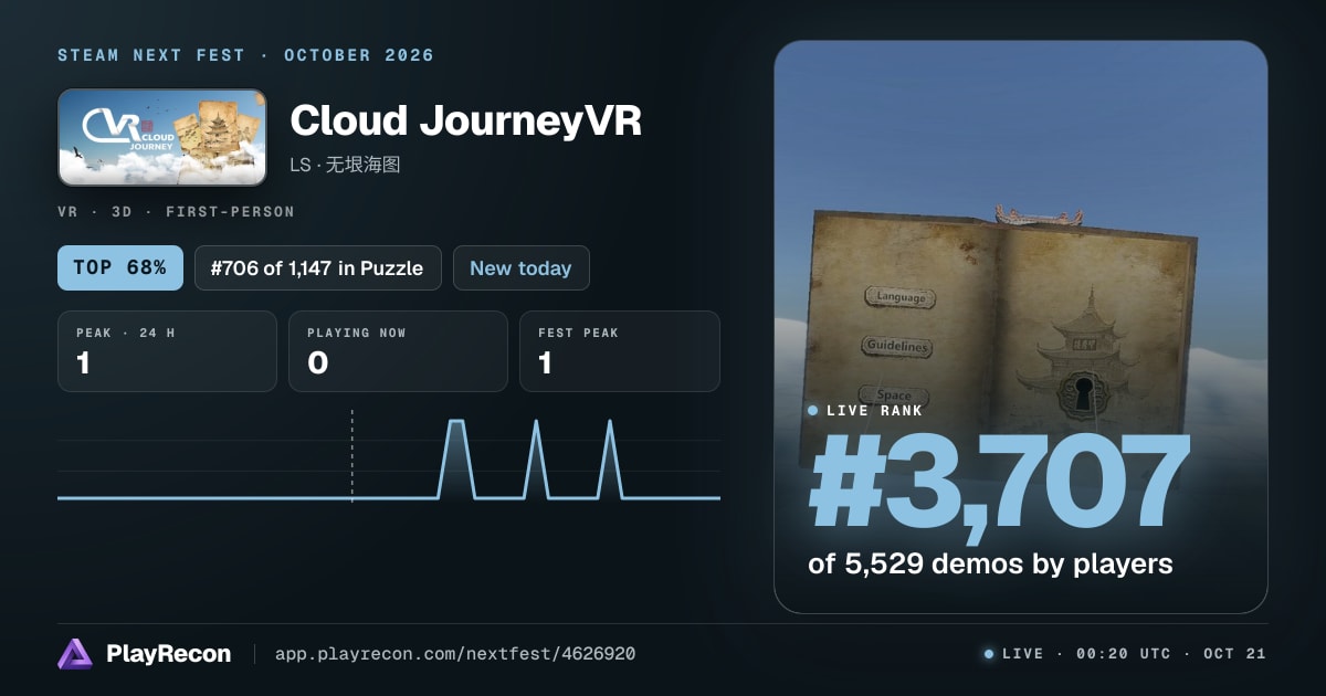 Cloud JourneyVR en el Steam Next Fest