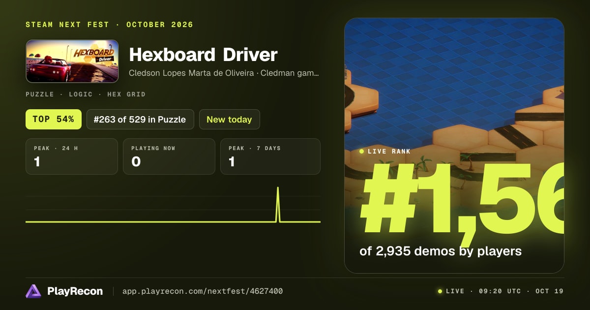 Hexboard Driver allo Steam Next Fest