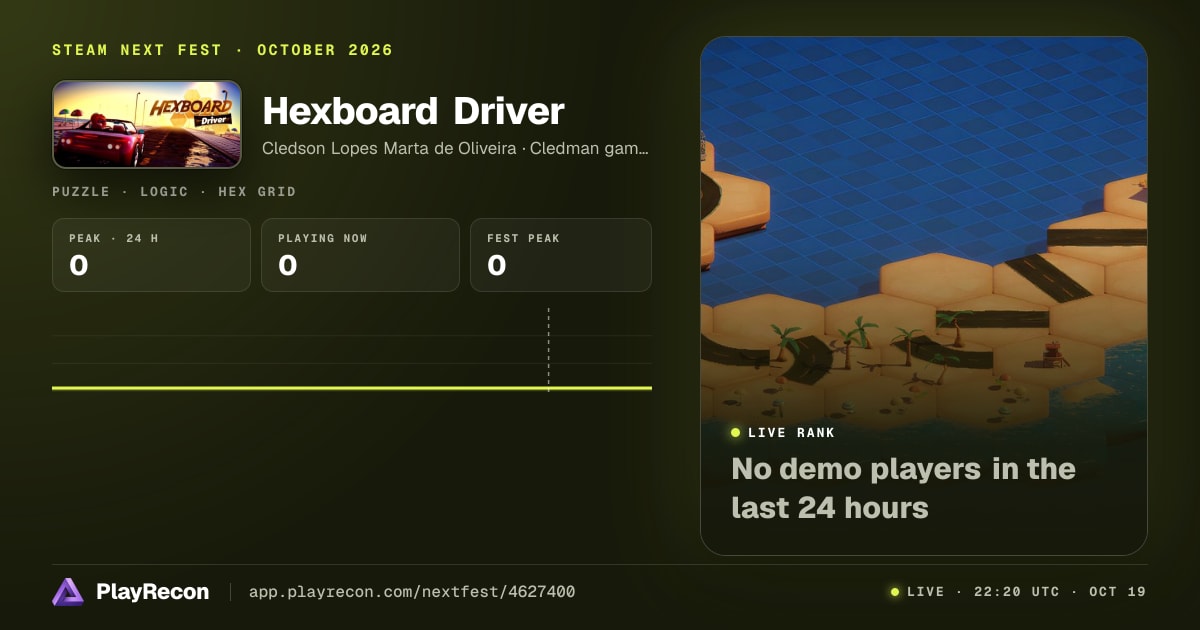 Hexboard Driver en el Steam Next Fest