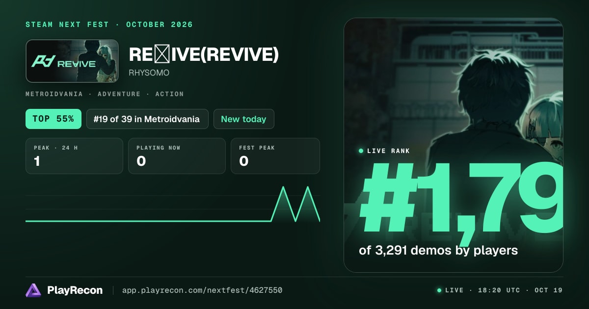 RE∀IVE(REVIVE) im Steam Next Fest
