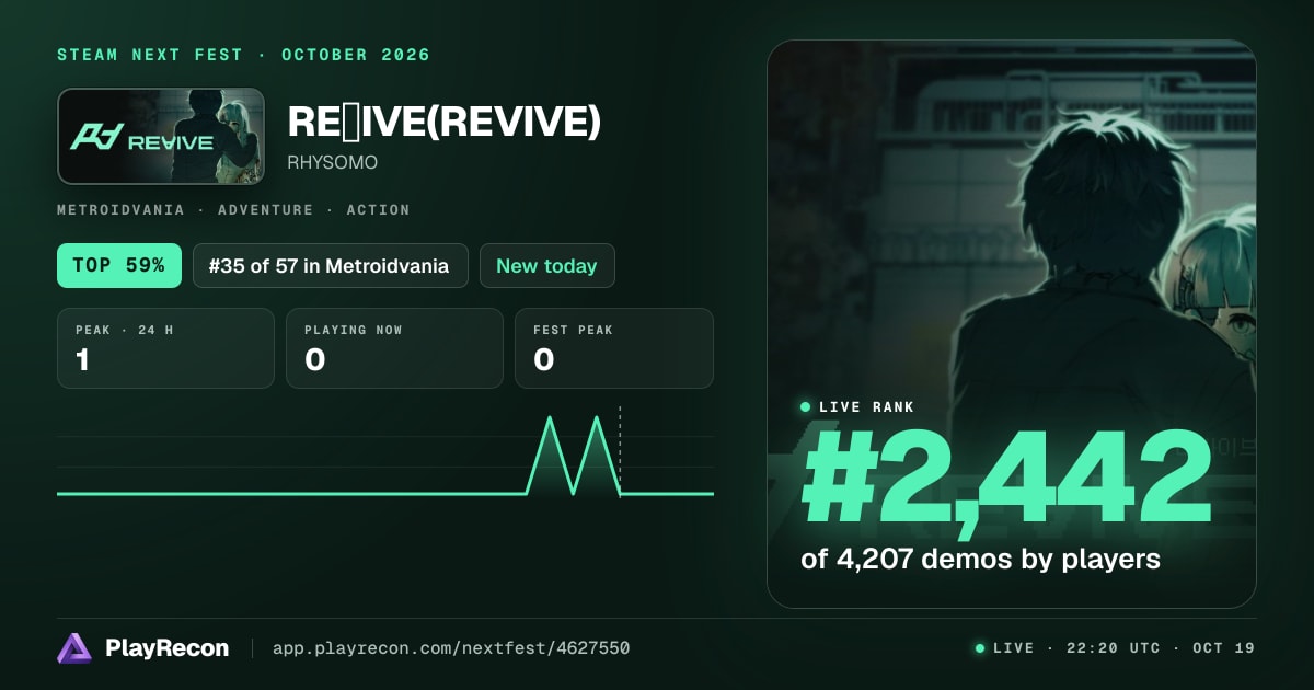 RE∀IVE(REVIVE) allo Steam Next Fest