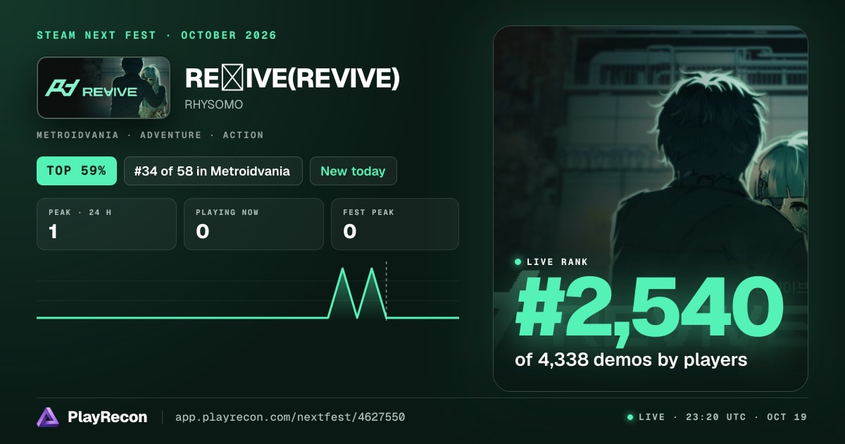 RE∀IVE(REVIVE) на Steam Next Fest