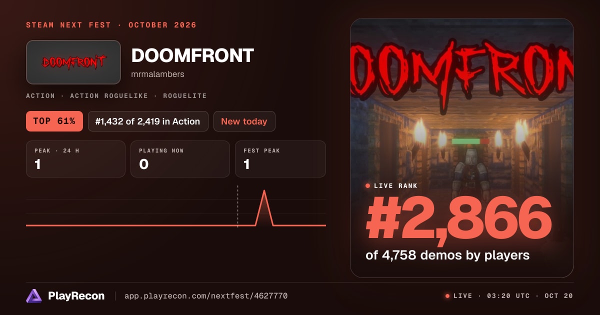 DOOMFRONT en el Steam Next Fest