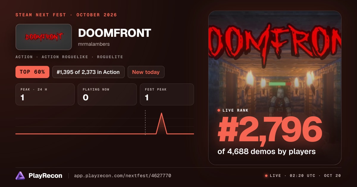 DOOMFRONT на Steam Next Fest