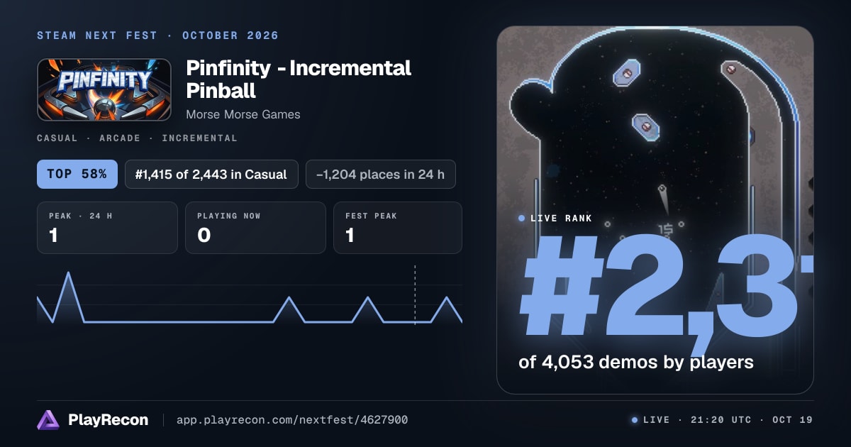 Pinfinity - Incremental Pinball in Steam Next Fest