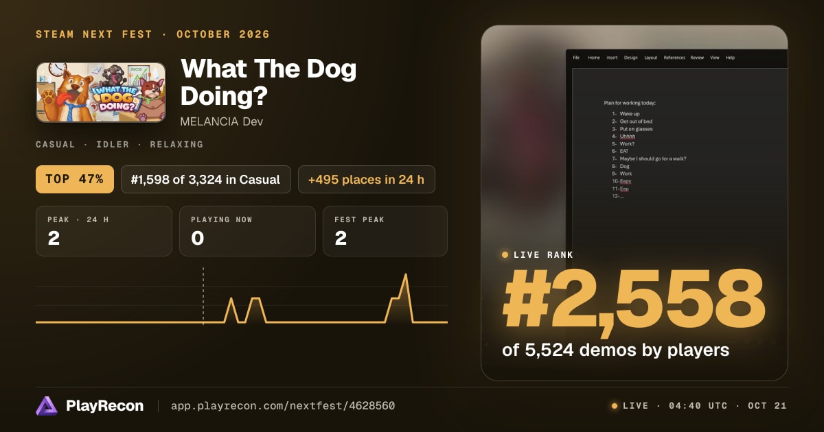 What The Dog Doing? in Steam Next Fest