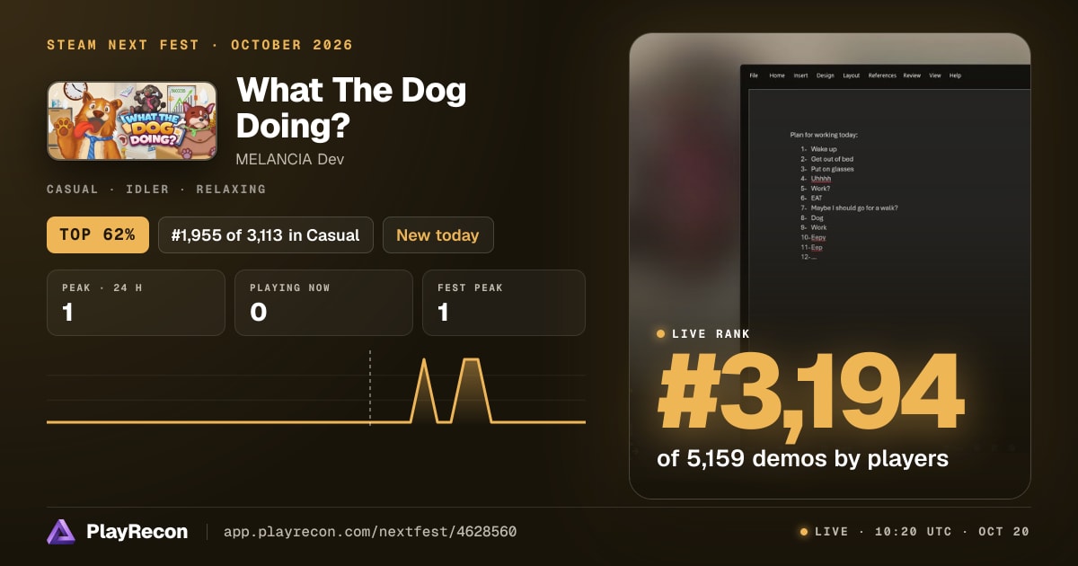 What The Dog Doing? en el Steam Next Fest