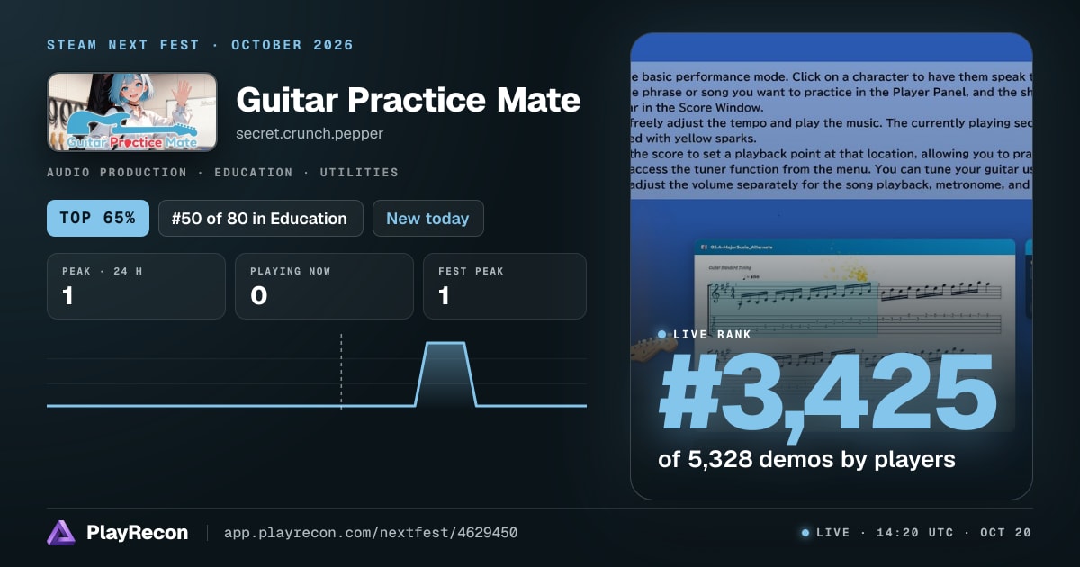 Guitar Practice Mate im Steam Next Fest