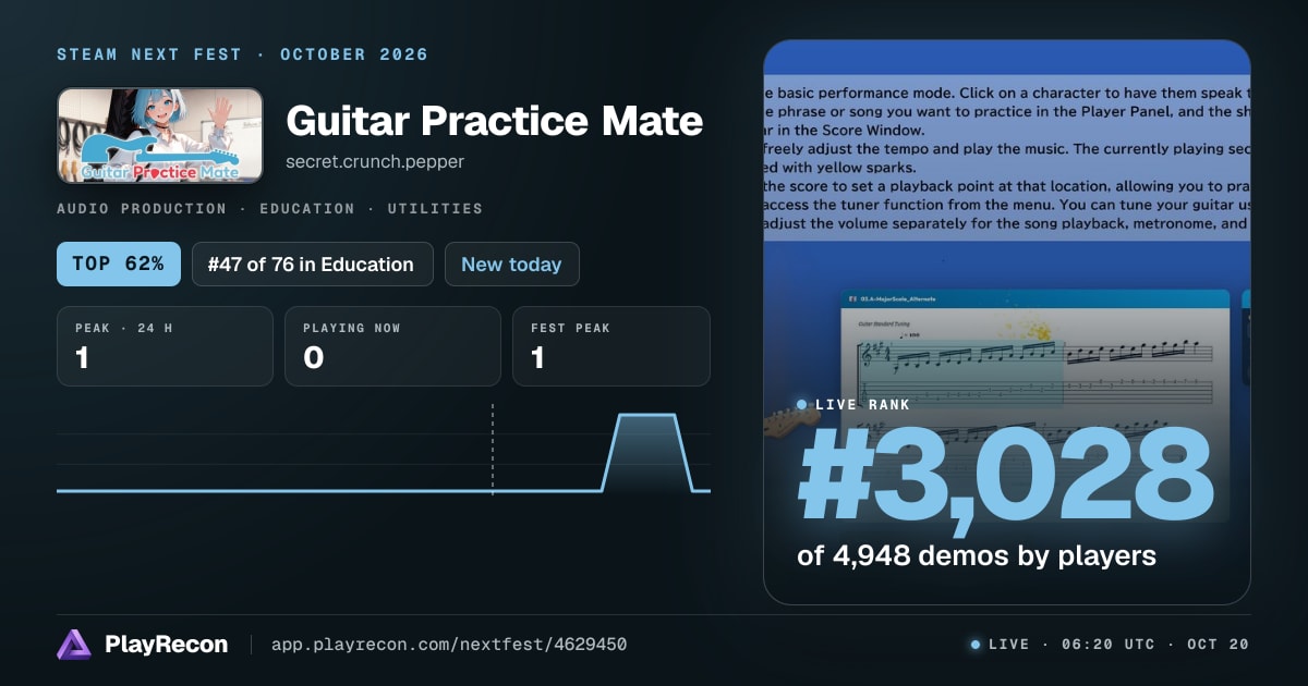 Guitar Practice Mate en el Steam Next Fest