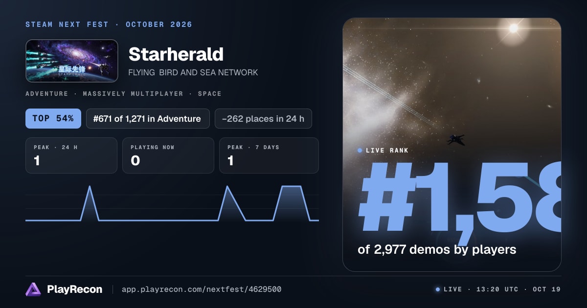 Starherald in Steam Next Fest