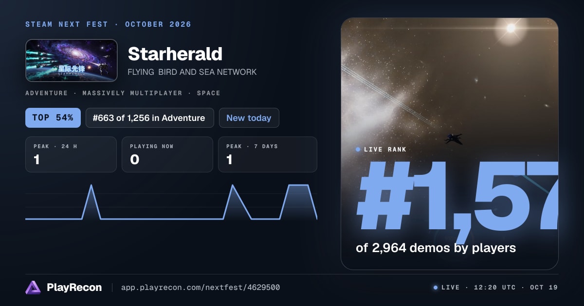 Starherald im Steam Next Fest