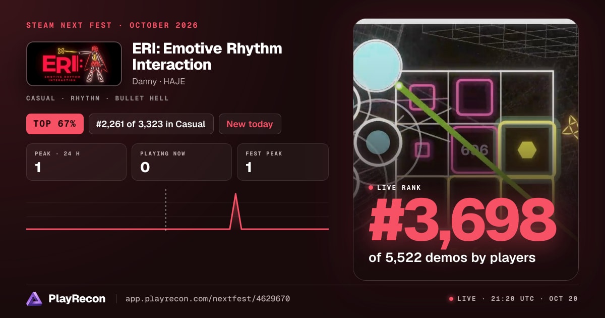 ERI: Emotive Rhythm Interaction im Steam Next Fest