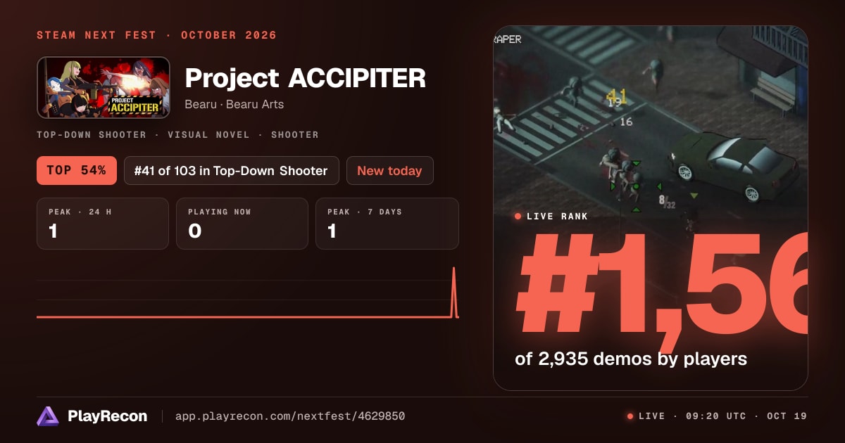 Project ACCIPITER in Steam Next Fest