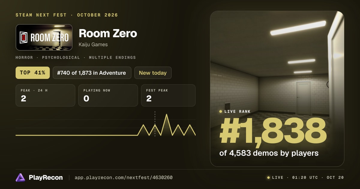 Room Zero allo Steam Next Fest