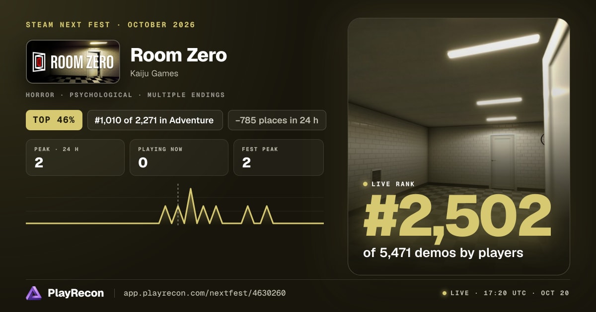 Room Zero au Steam Next Fest