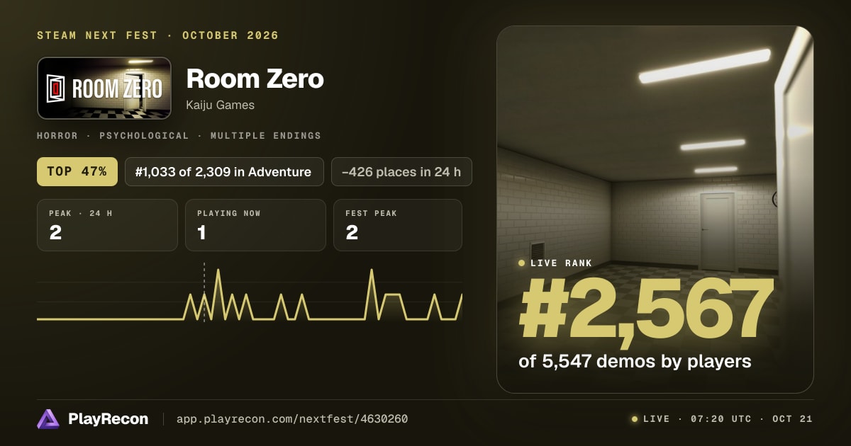 Room Zero en el Steam Next Fest