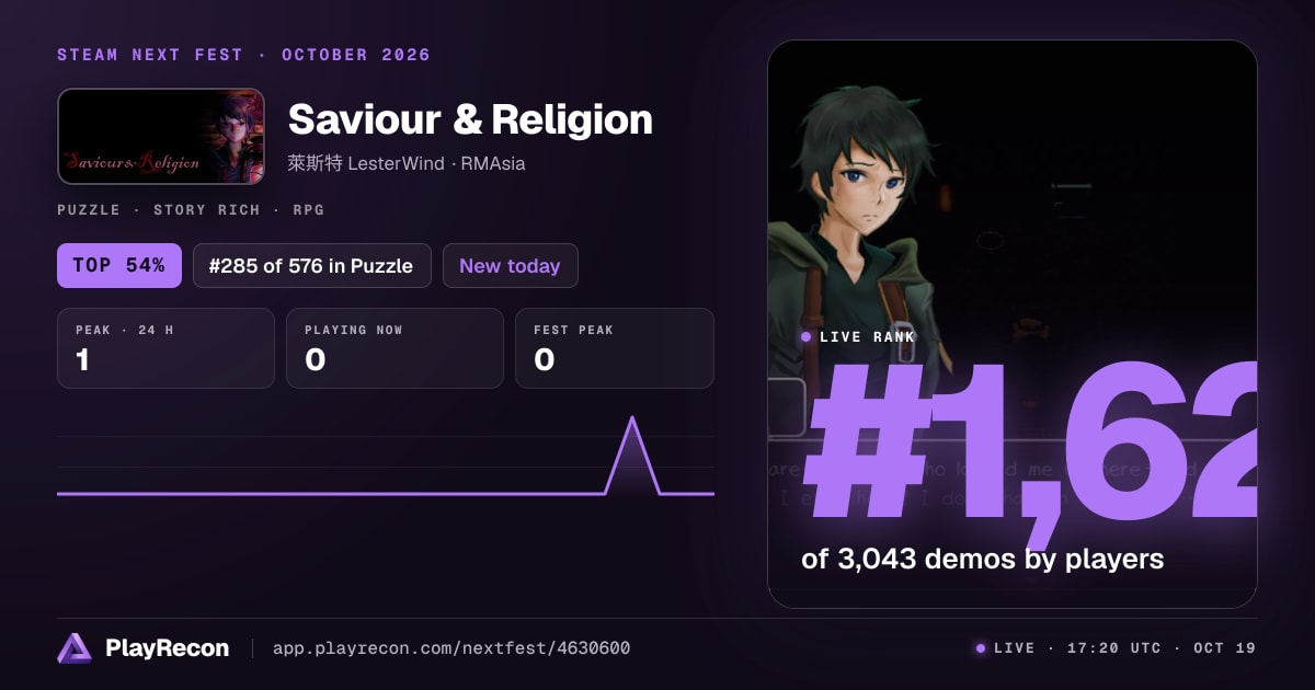 Saviour & Religion in Steam Next Fest
