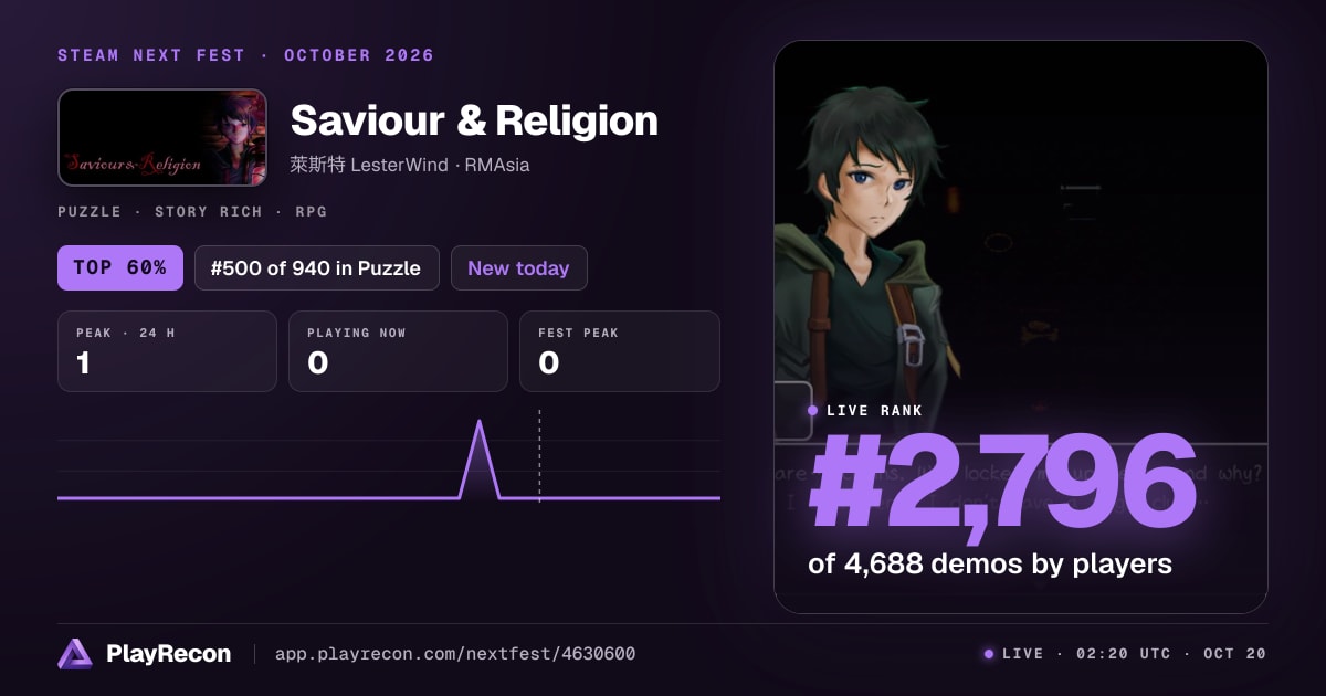 Saviour & Religion allo Steam Next Fest