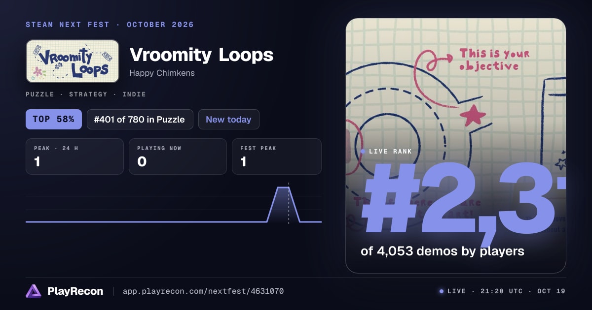 Vroomity Loops in Steam Next Fest