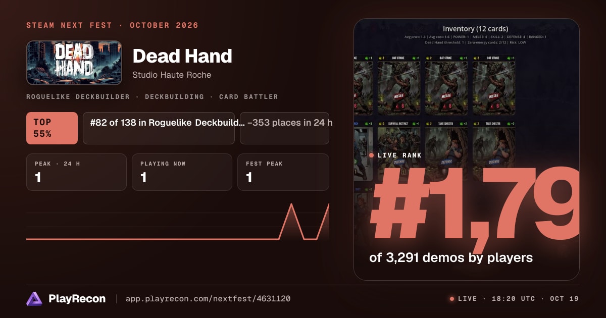 Dead Hand in Steam Next Fest