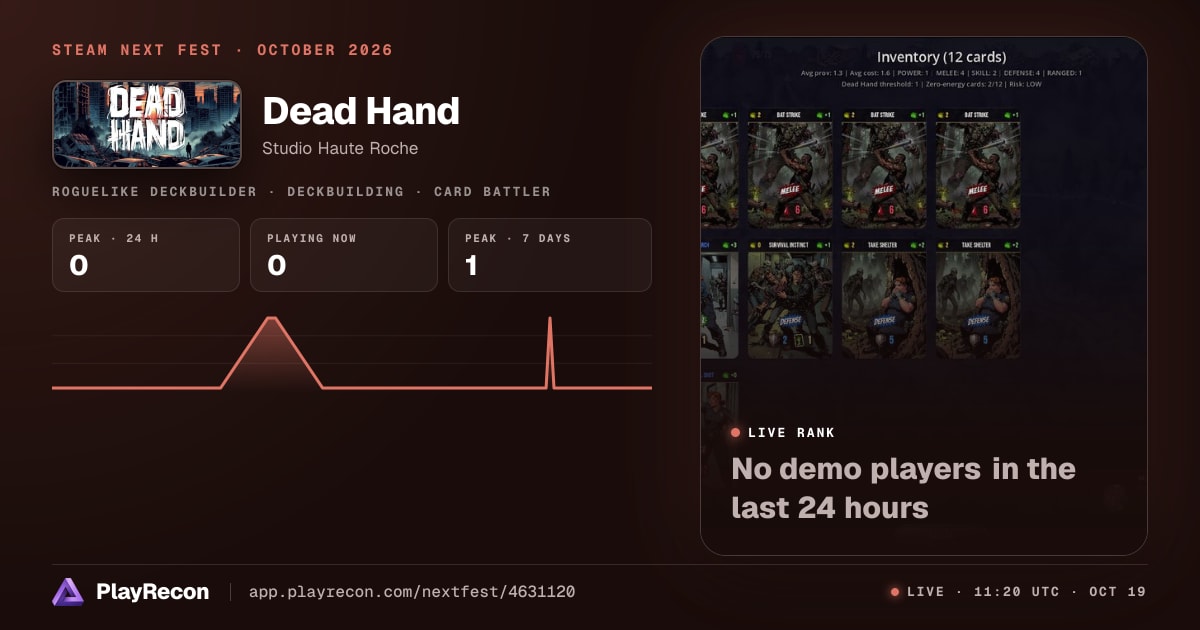 Dead Hand en el Steam Next Fest