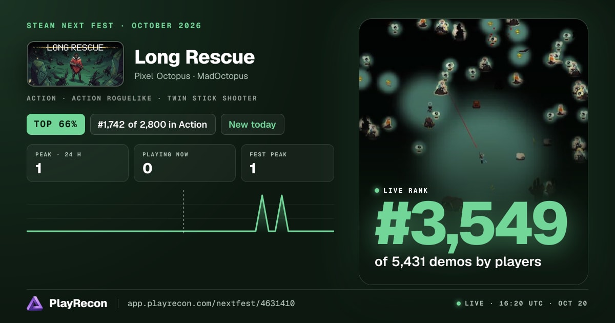 Long Rescue на Steam Next Fest
