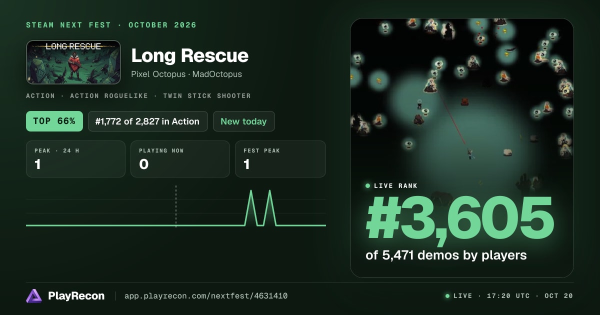 Long Rescue in Steam Next Fest