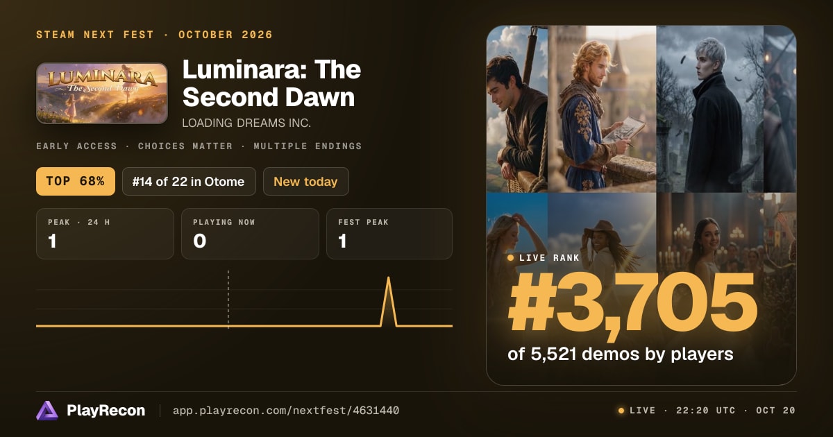 Luminara: The Second Dawn en el Steam Next Fest
