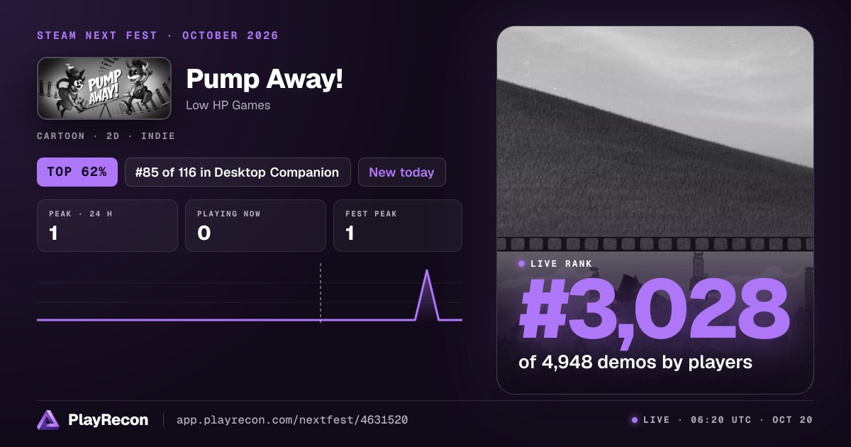 Pump Away! im Steam Next Fest