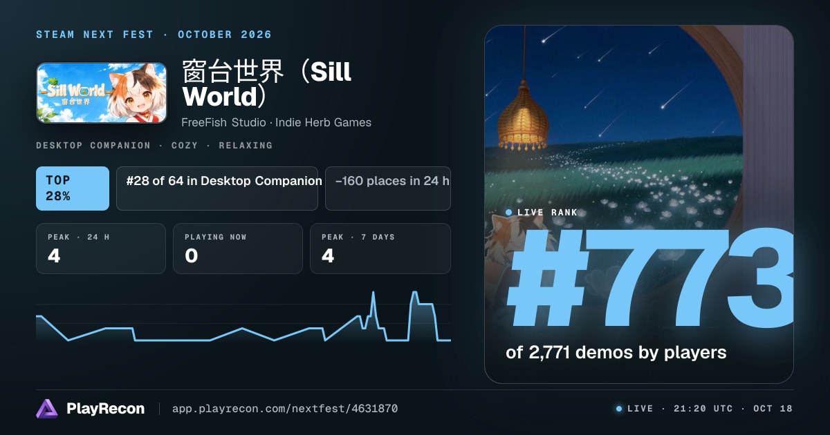 窗台世界（Sill World） на Steam Next Fest