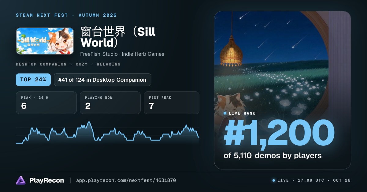 窗台世界（Sill World） en el Steam Next Fest