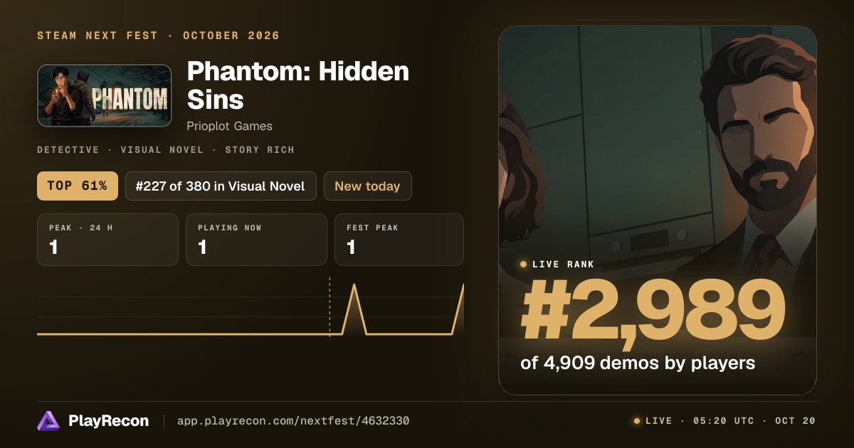 Phantom: Hidden Sins au Steam Next Fest