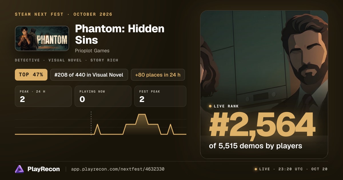 Phantom: Hidden Sins en el Steam Next Fest