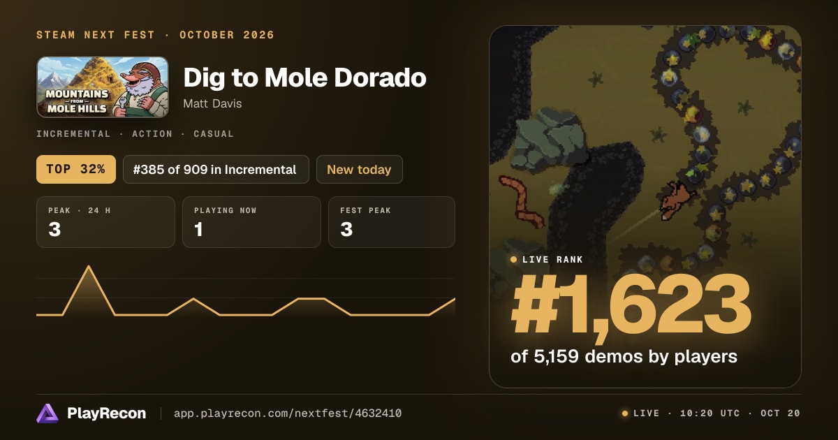 Dig to Mole Dorado in Steam Next Fest