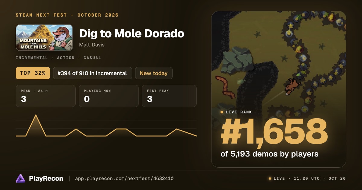 Dig to Mole Dorado на Steam Next Fest